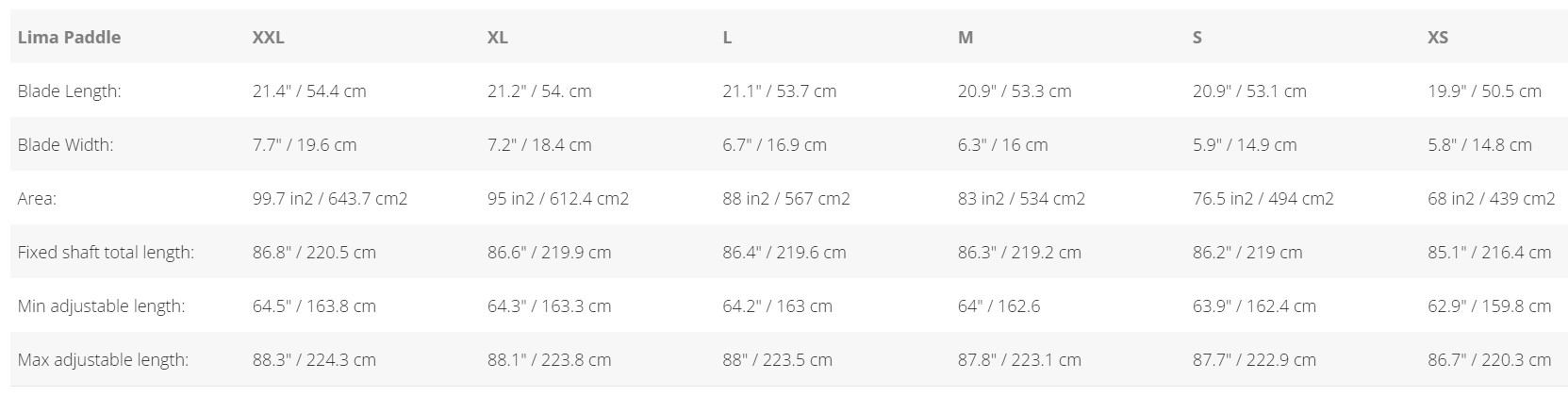 Sup Sizing Guide SUP Paddles - Laineet.fi - Keeps You one Wave ahead